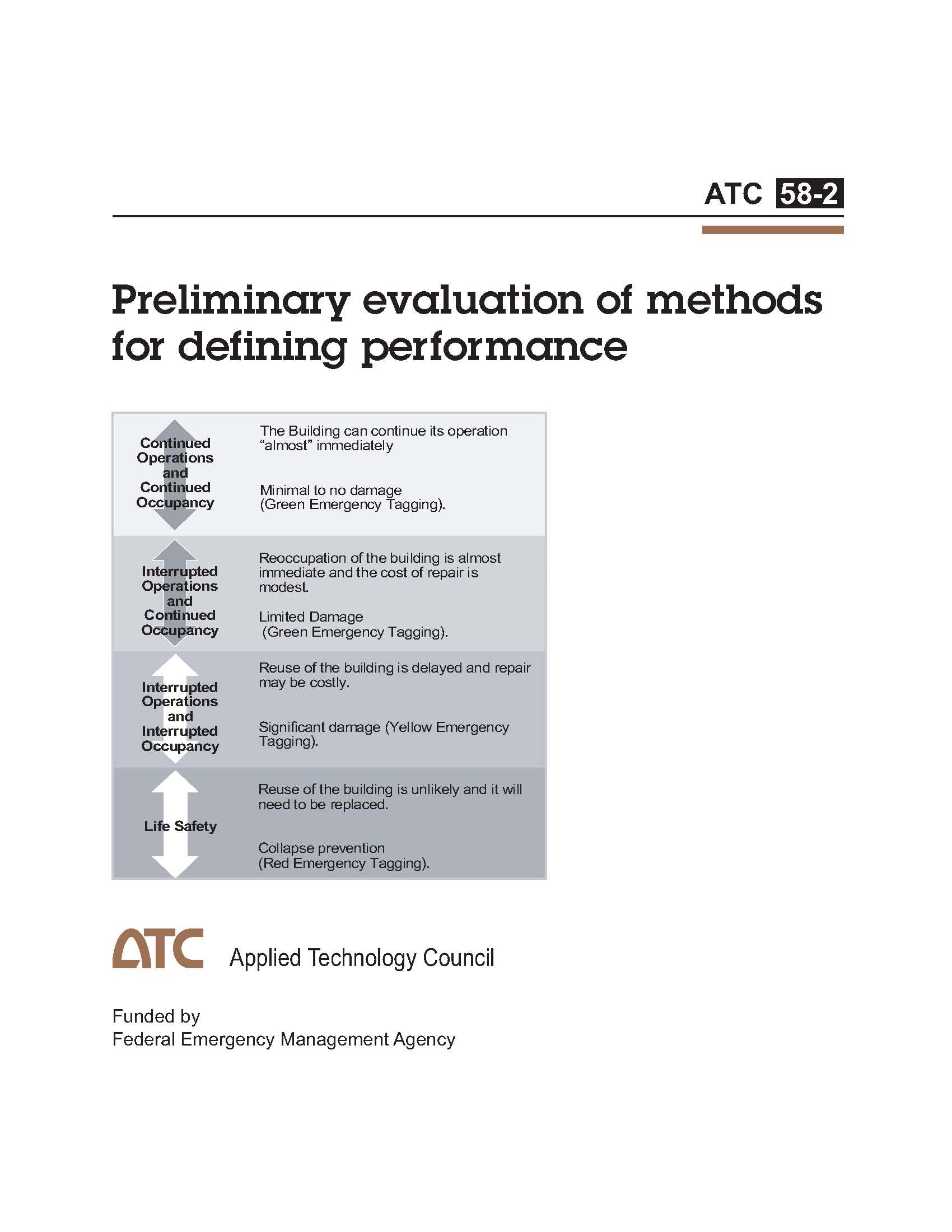 Preliminary Evaluation of Methods for Defining Performance