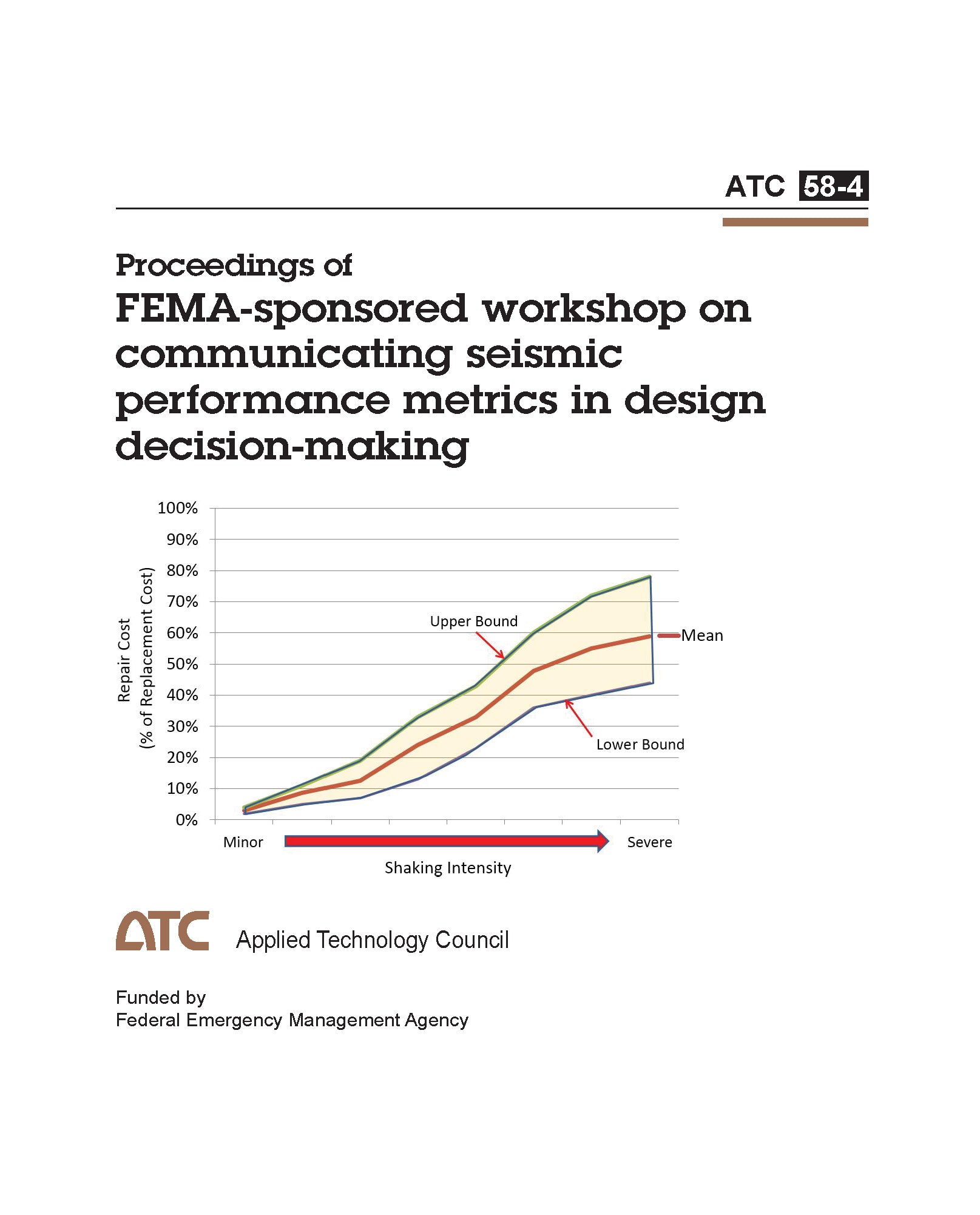 Proceedings of FEMA-Sponsored Workshop on Communicating Seismic Performance Metrics in Design Decision-Making